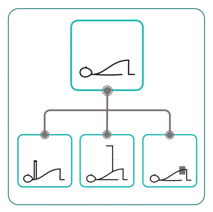 Design effective practices with yoga sequence builder - Sequence Wiz